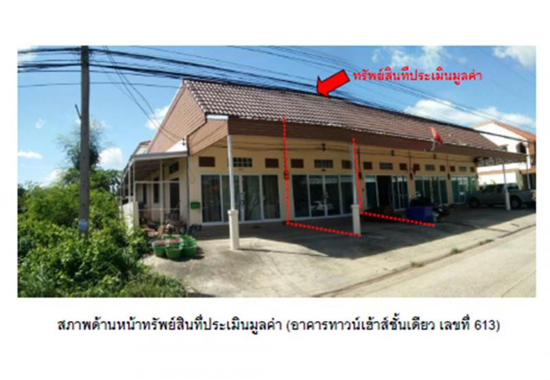 นอกเมือง เมืองสุรินทร์ สุรินทร์