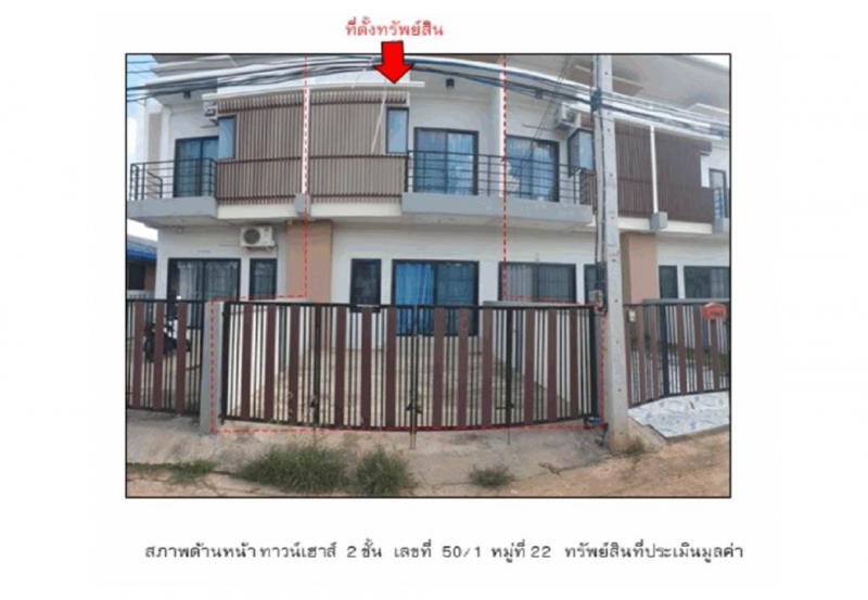 นอกเมือง เมืองสุรินทร์ สุรินทร์