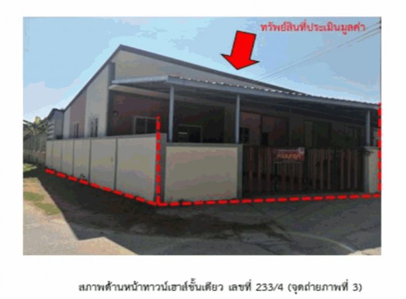 ท่าสว่าง เมืองสุรินทร์ สุรินทร์